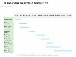 Brand event marketing timeline goals ppt powerpoint presentation gallery background image
