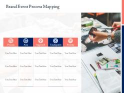 Brand event process mapping ppt powerpoint presentation summary background