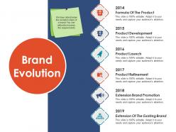 Brand evolution ppt infographics