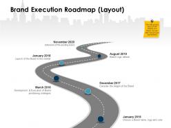 Brand execution roadmap layout ppt powerpoint presentation pictures