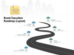 Brand execution roadmap layout ppt powerpoint presentation professional background