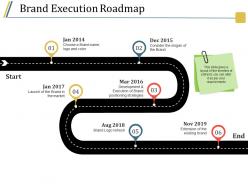Brand execution roadmap powerpoint slide ideas