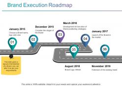 Brand execution roadmap powerpoint slide presentation tips