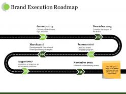 Brand execution roadmap ppt visual aids example file