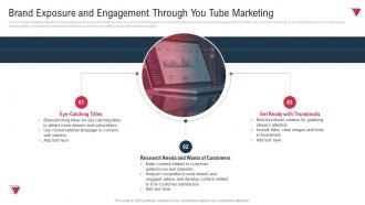 Brand Exposure And Engagement Through You Tube Marketing