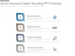 Brand Exposure Digital Branding Ppt Example
