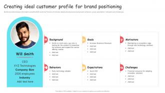 Brand Extension And Positioning Creating Ideal Customer Profile For Brand Positioning