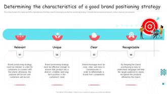 Brand Extension And Positioning Determining The Characteristics Of A Good Brand Ppt Tips