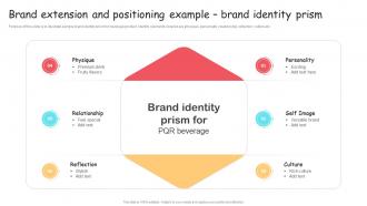 Brand Extension And Positioning Example Brand Identity Prism Ppt Background