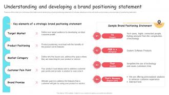 Brand Extension And Positioning Understanding And Developing A Brand Positioning Ppt Tips