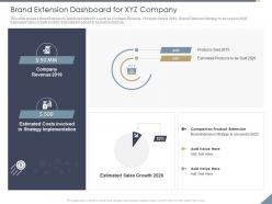 Brand extension dashboard for xyz company sold ppt powerpoint file graphic tips