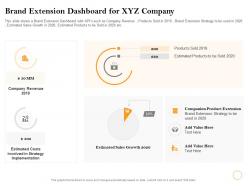 Brand extension dashboard for xyz company to be used ppt powerpoint presentation files