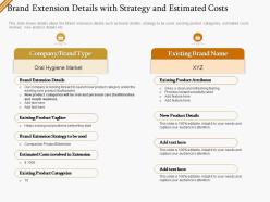 Brand extension details with strategy and estimated costs ppt gallery