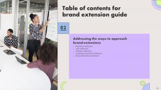 Brand Extension Guide Branding MD