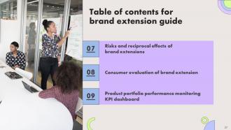 Brand Extension Guide Branding MD