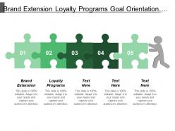 Brand Extension Loyalty Programs Goal Orientation Product Offerings