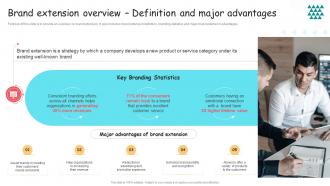 Brand Extension Overview Definition And Major Advantages Ppt Designs