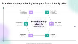 Brand Extension Positioning Example Brand Identity Prism