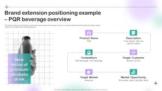 Brand Extension Positioning Example PQR Beverage Overview