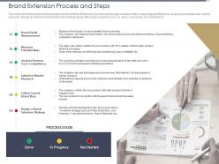 Brand extension process and steps acceptance ppt powerpoint ideas graphics download