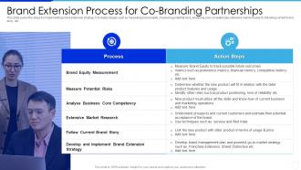 Brand Extension Process For Co Branding Partnerships