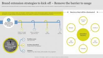 Brand Extension Strategies Kick Off Remove The Barrier To Usage Branding SS