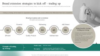 Brand Extension Strategies To Kick Off Trading Up Positioning A Brand Extension In Competitive Environment