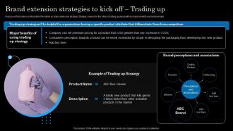 Brand Extension Strategies To Kick Off Trading Up Strategic Brand Extension Launching