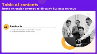 Brand Extension Strategy To Diversify Business Revenue MKT CD V Aesthatic Captivating