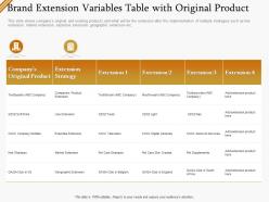 Brand extension variables table with original product ppt icon