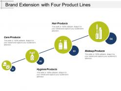 Brand Extension With Four Product Lines