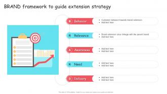 Brand Framework To Guide Extension Strategy Brand Extension And Positioning Ppt Ideas