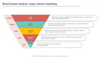Brand Funnel Analysis Using Referral Marketing Ppt Presentation Professional Backgrounds