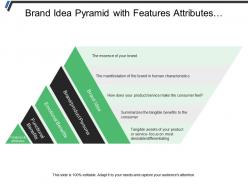 Brand idea pyramid with features attributes functional and benefits