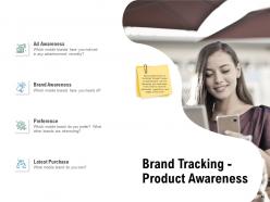 Brand identity design powerpoint presentation slides