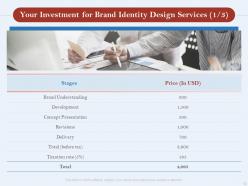 Brand Identity Design Proposal Powerpoint Presentation Slides