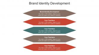 Brand identity development ppt powerpoint presentation slides graphics cpb