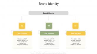Brand Identity In Powerpoint And Google Slides Cpb