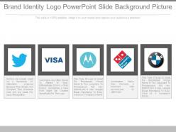 Brand identity logo powerpoint slide background picture