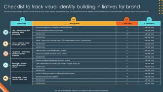 Brand Identity Management Toolkit Checklist To Track Visual Identity Building Initiatives