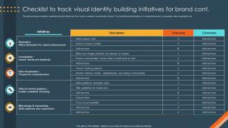 Brand Identity Management Toolkit Checklist To Track Visual Identity Building Initiatives Professionally Editable