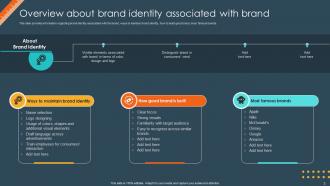 Brand Identity Management Toolkit Powerpoint Ppt Template Bundles Branding MD Editable