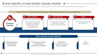 Brand Identity Of Real Estate Industry Leader Digital Marketing Strategies For Real Estate MKT SS V