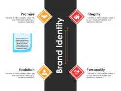 Brand identity powerpoint slide background designs