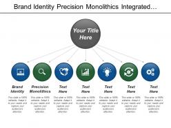 Brand identity precision monolithics integrated electronics internal memory