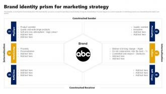 Brand Identity Prism For Marketing Strategy Branding Rollout Plan