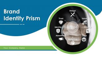 Brand Identity Prism Powerpoint Ppt Template Bundles