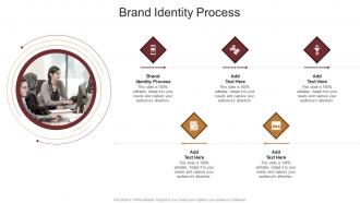 Brand Identity Process In Powerpoint And Google Slides Cpb