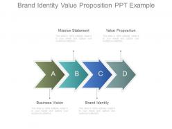 Brand identity value proposition ppt example