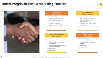 Brand Integrity Impact In Marketing Function